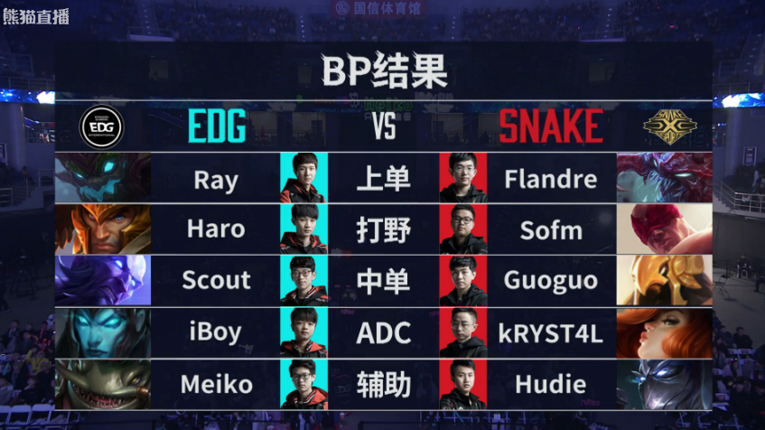 3比1击败Snake 恭喜EDG再夺德杯冠军