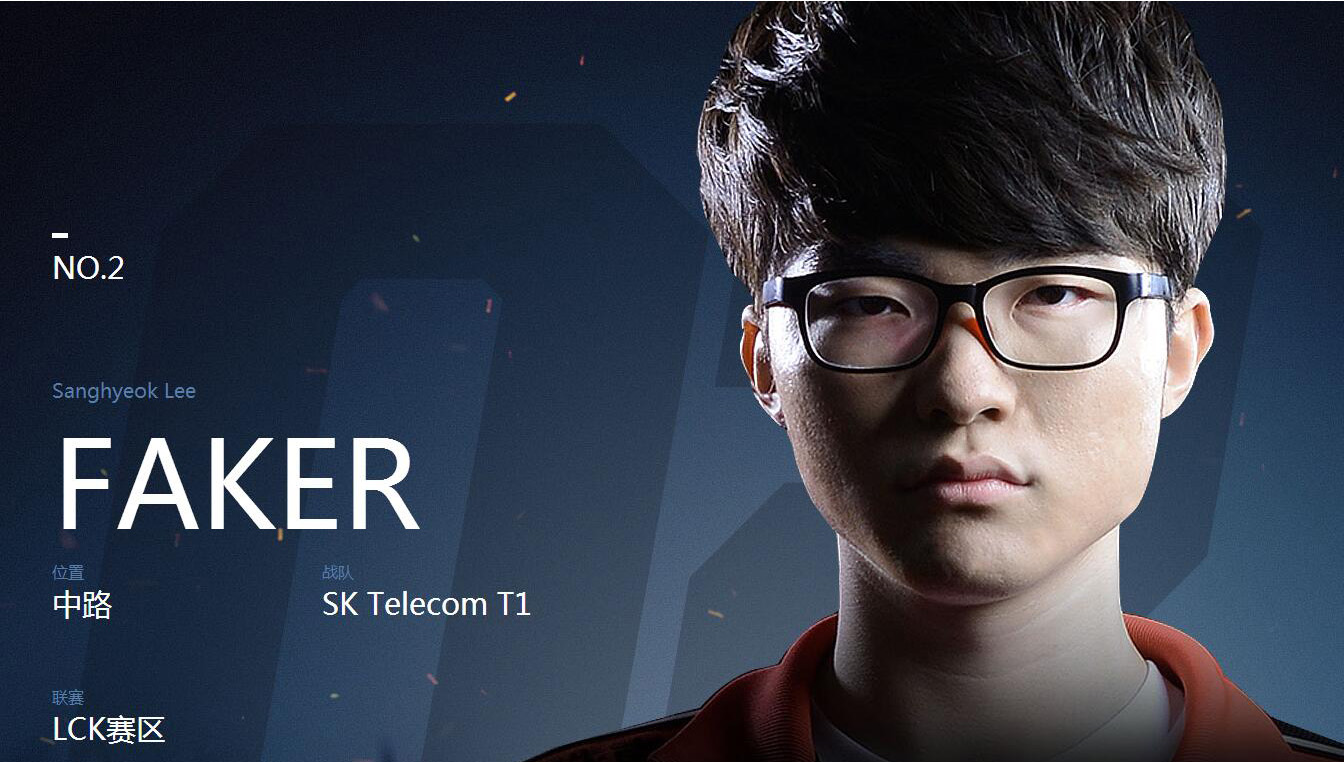 Faker：我想成为基兰 因为我想控制时间